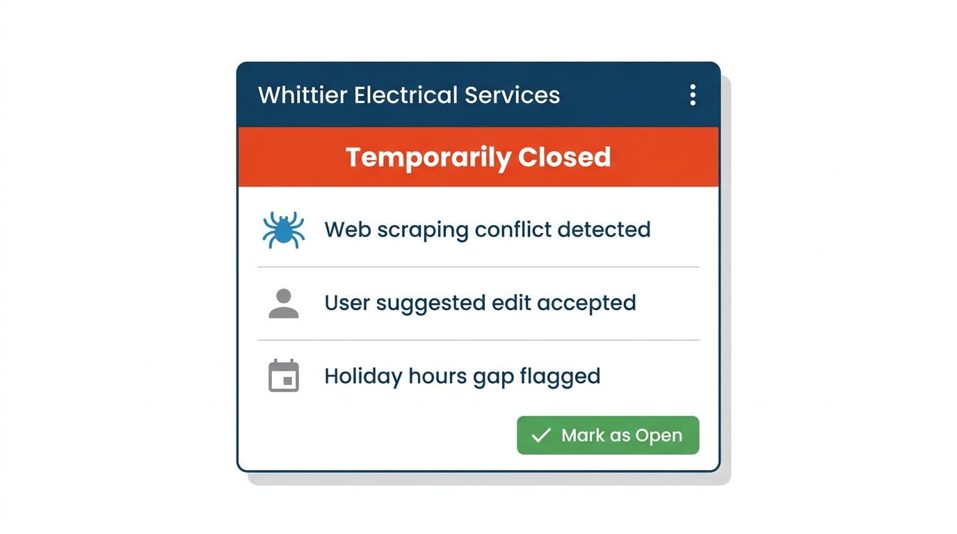 Flat UI dashboard panel showing a GBP Temporarily Closed warning banner with three cause rows and a green Mark as Open button